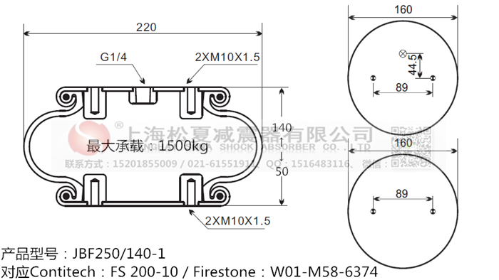 JBF250/140-1橡膠<a href='http://fhahmctj.cn/' target='_blank'><u>空氣彈簧</u></a>