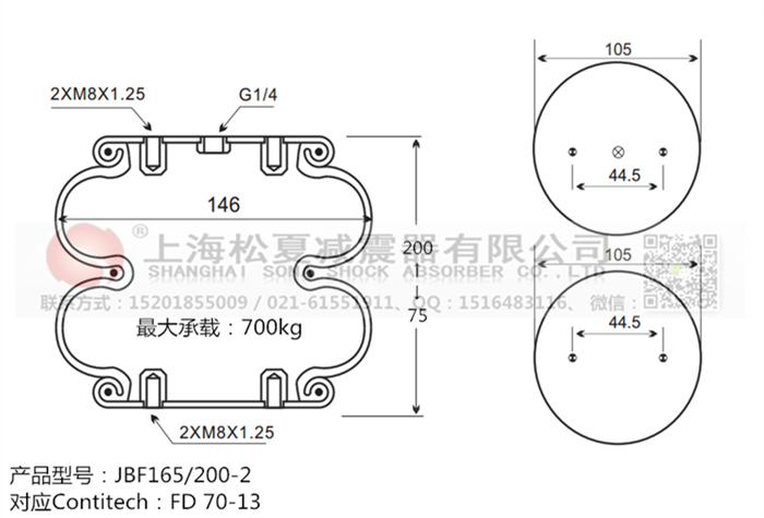 JBF165/200-2橡膠<a href='http://fhahmctj.cn/' target='_blank'><u>空氣彈簧</u></a>