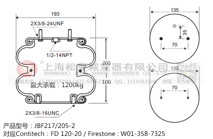 JBF217/205-2橡膠<a href='http://fhahmctj.cn/' target='_blank'><u>空氣彈簧</u></a>