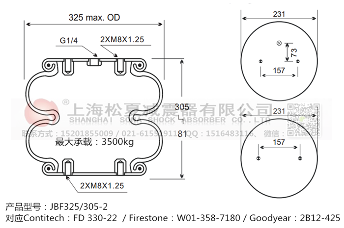JBF325/305-2橡膠<a href='http://fhahmctj.cn/' target='_blank'><u>空氣彈簧</u></a>